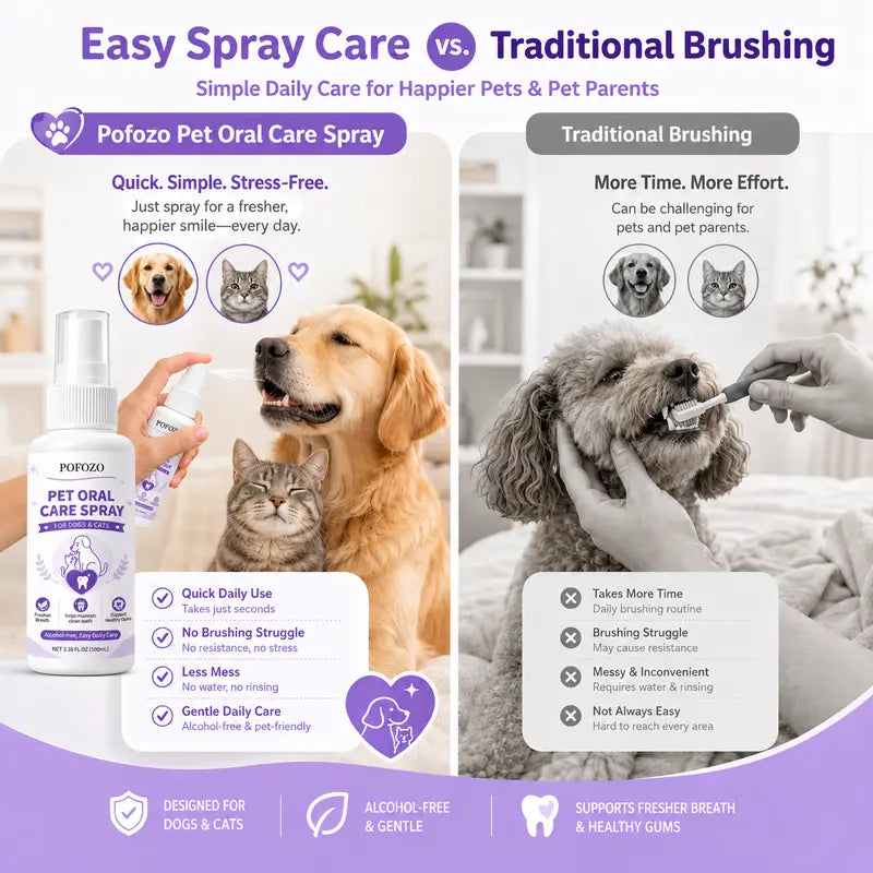 POFOZO Dental Spray Dog Oral Care Supplies - Pet Grooming Product for Canine Dental Hygiene